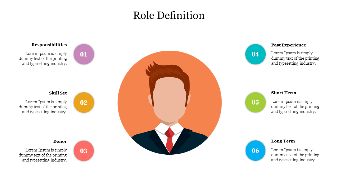 presentation role definition